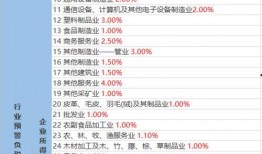 迷你道具爆料大全最新视频,揭秘最新道具爆料大全，带你领略游戏新玩法！