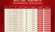 新城最新爆料消息今天新闻,今日新闻焦点深度解析